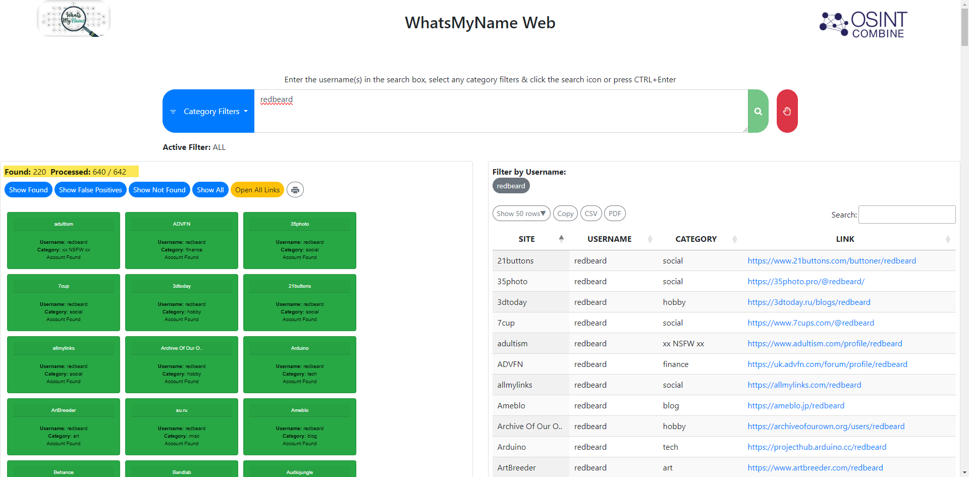 Whatsmyname Results