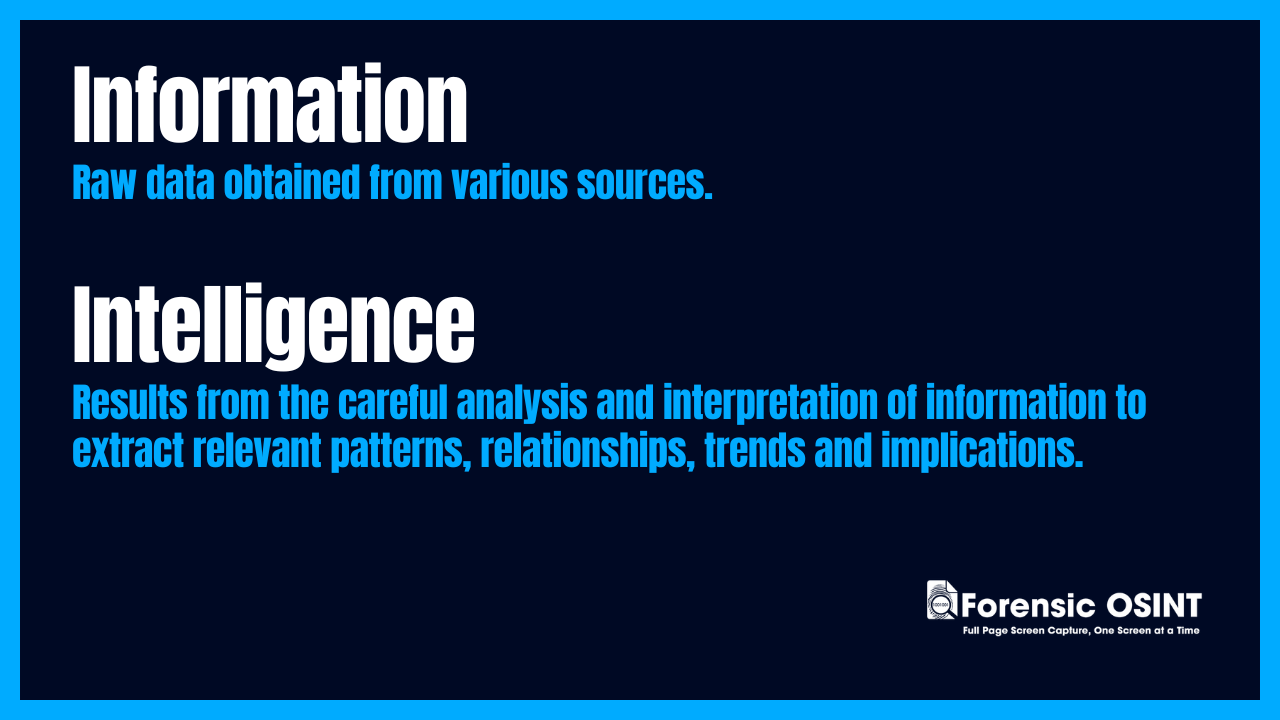 Information versus Intelligence